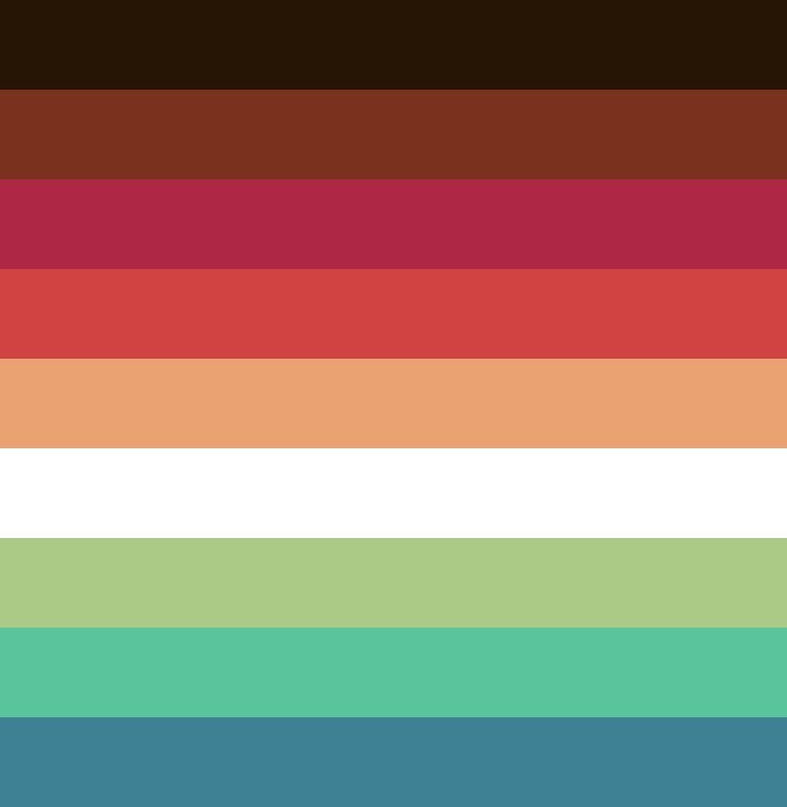 Bigender flag by lestis with black and brown stripes