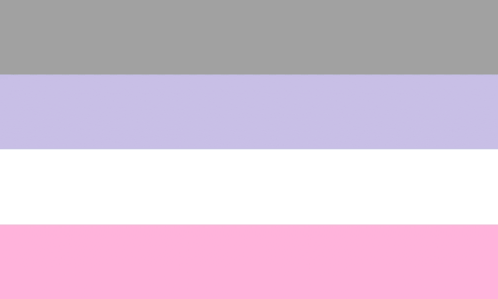 Cupiosexual flag
