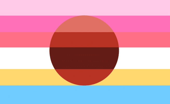 Panaesthetic flag